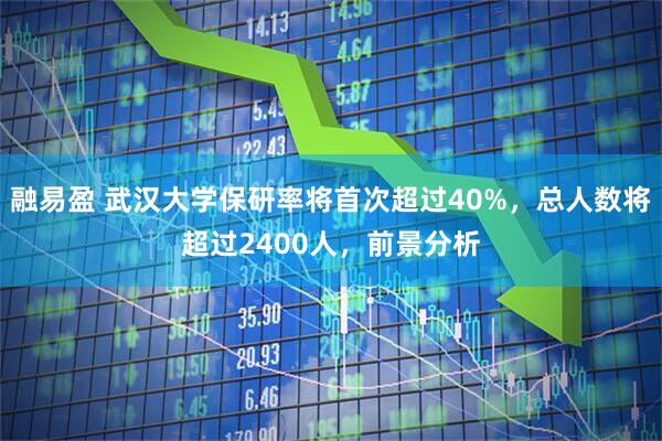 融易盈 武汉大学保研率将首次超过40%，总人数将超过2400人，前景分析